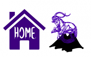 Imum Coeli in Capricorn - 4th House Lord Capricorn - Free Sidereal