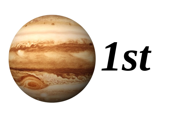 Jupiter in 1st House