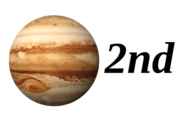 Jupiter in 2nd House
