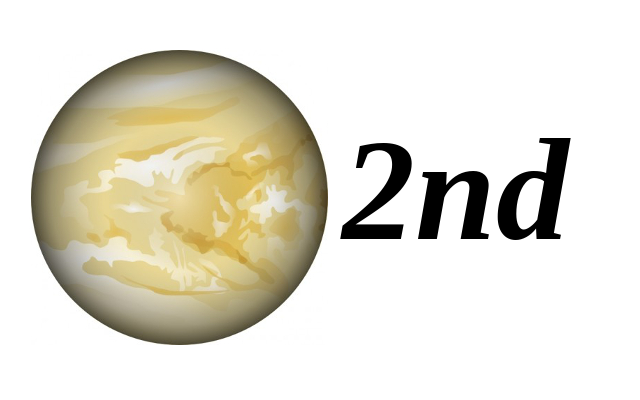 Mars in 2nd House
