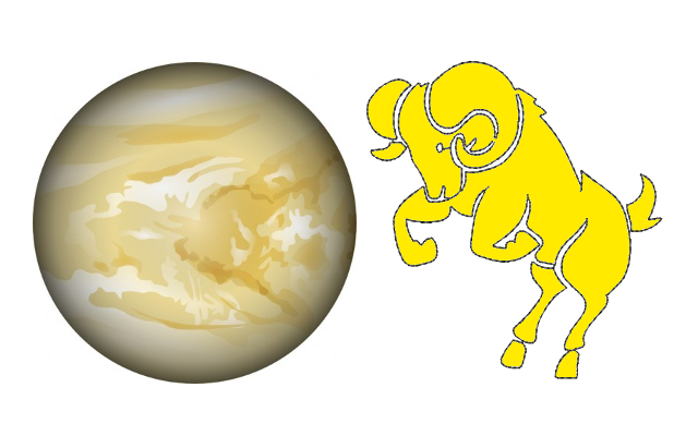 Mars in Aries