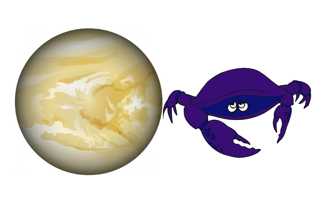 Mars in Cancer