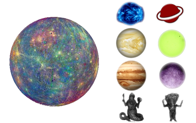 Videos: Conjunctions: Mercury