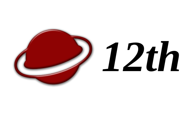 Saturn in 12th House