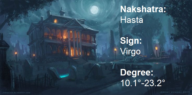 All About Hasta Nakshatra (13)