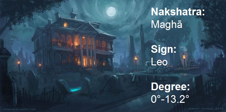 All About Magha Nakshatra (10)