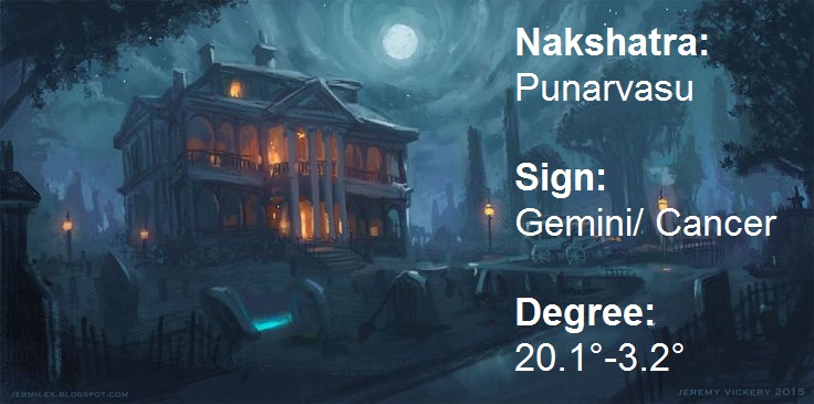 All About Punarvasu Nakshatra (7)