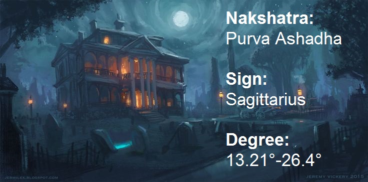All About Purva Ashadha Nakshatra – Pūrvāṣāḍhā Poorvashada Nakshatra (20)