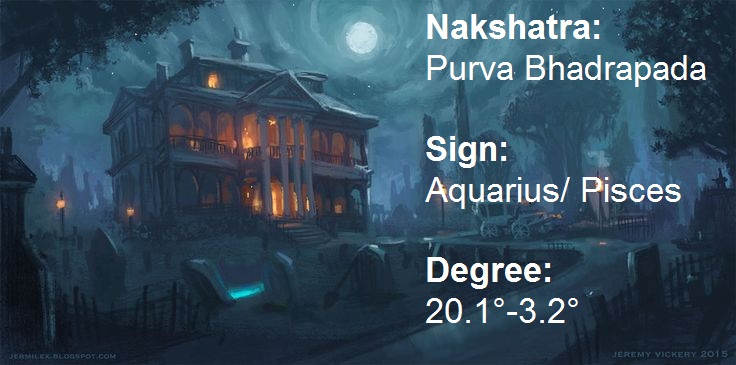 All About Purva Bhadrapada Nakshatra – Poorvabhadrapadha Nakshatra (25)
