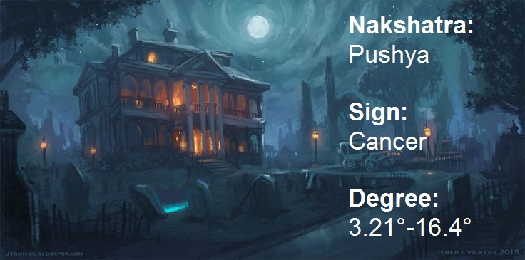 All About Pushya Nakshatra (8)