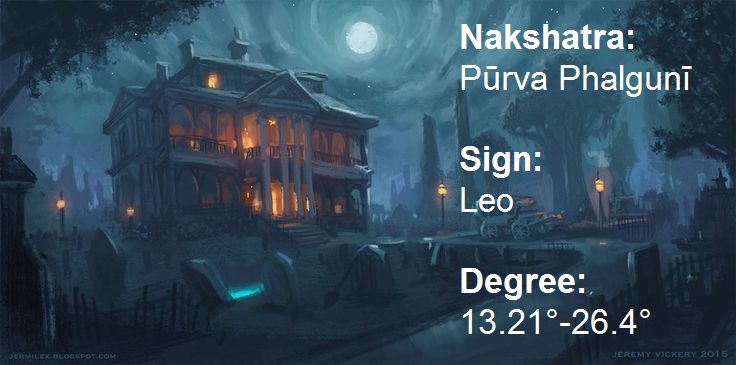 All About Purva Phalguni Nakshatra – Poorva Phalguni Nakshatra (11)