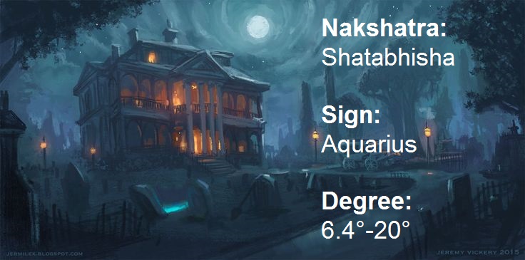 All About Shatabhisha Nakshatra – Shatabhishak Nakshatra (24)