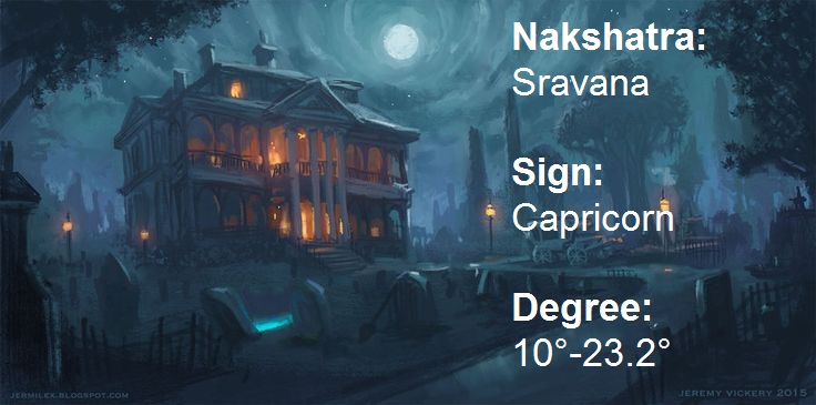 All About Sravana Nakshatra – Shravana Nakshatra (22)