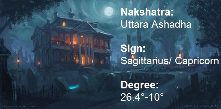 All About Uttara Ashadha Nakshatra – Uttarāṣāḍhā Uttarashada Nakshatra (21)