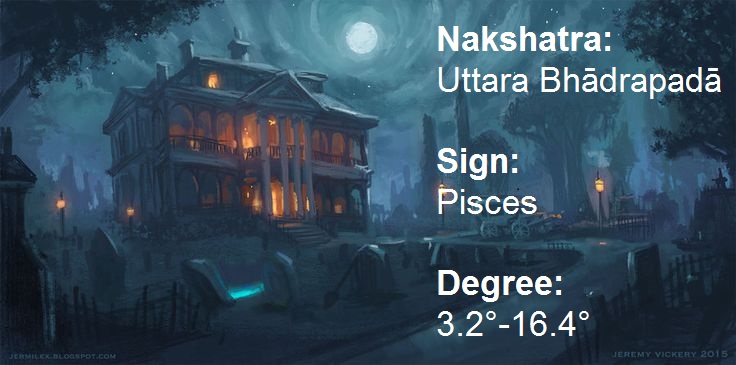 All About Uttara Bhadrapada Nakshatra – Uttarabhadrapadha Nakshatra (26)