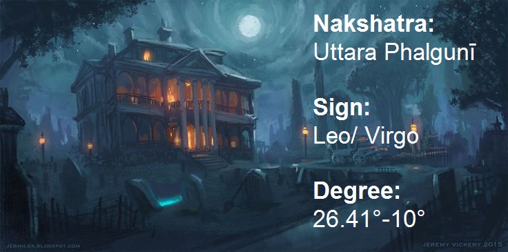 All About Uttara Phalguni Nakshatra (12)