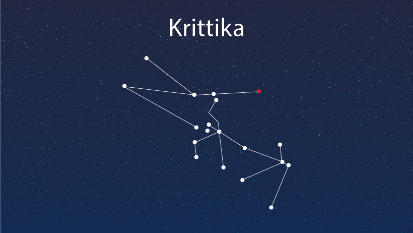 Free Sidereal Astrology - All About Krittika Nakshatra