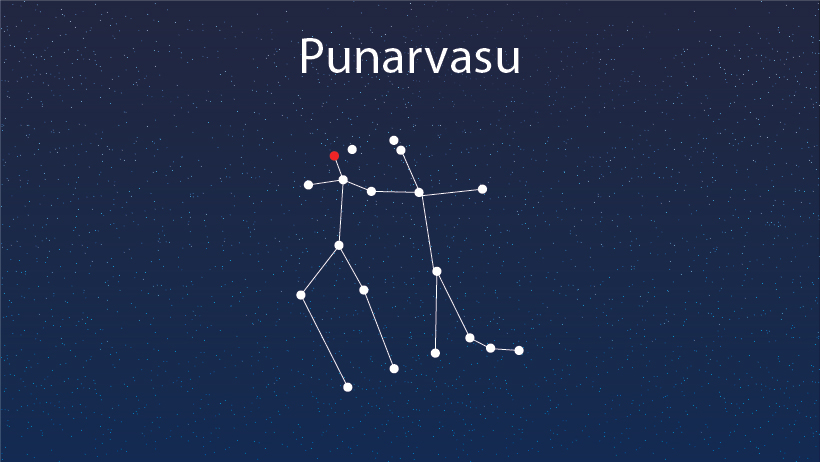 Free Sidereal Astrology - All About Punarvasu Nakshatra