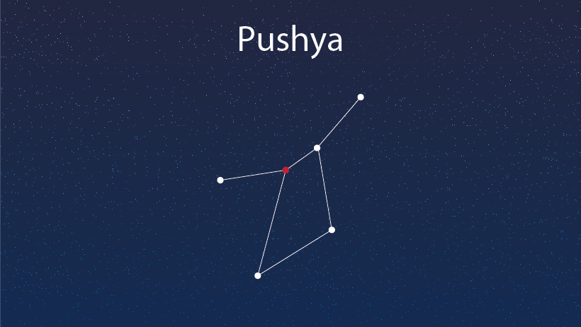 Free Sidereal Astrology - All About Pushya Nakshatra
