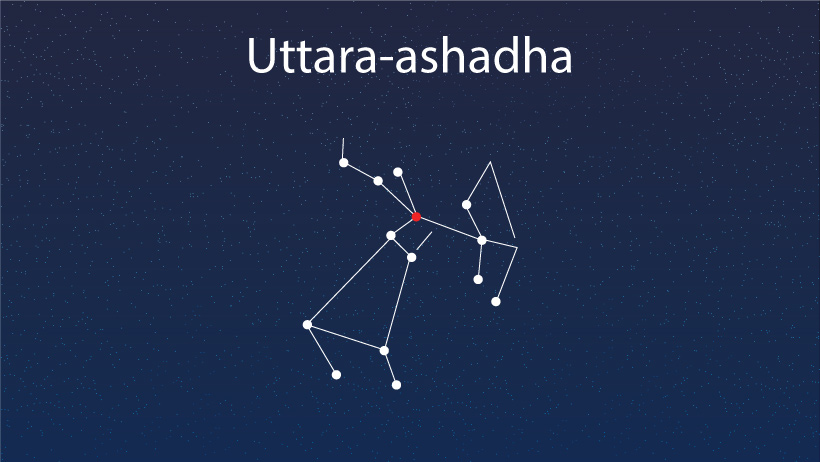 Free Sidereal Astrology - All About Uttara Ashadha Nakshatra Uttarāṣāḍhā Uttarashada Nakshatra
