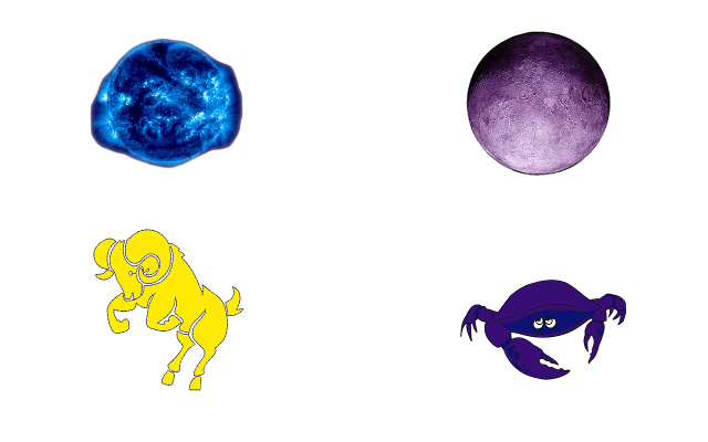1-4 Aries/Cancer