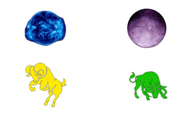 1-2 Aries/Taurus