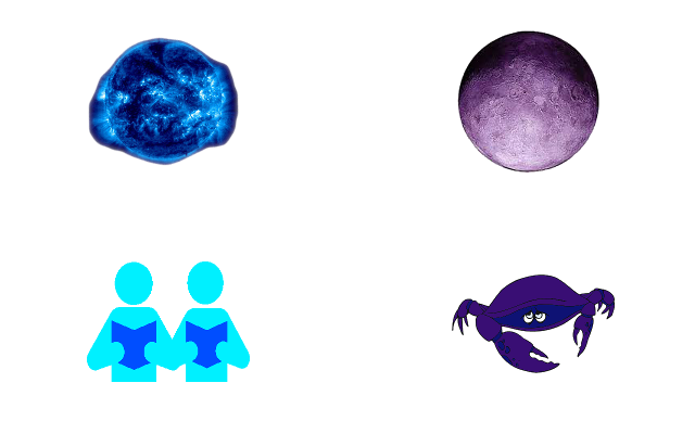 3-4 Gemini/Cancer