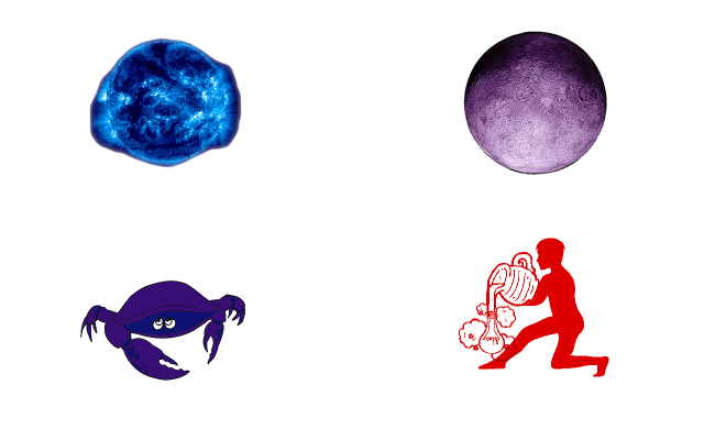 4-11 Cancer/Aquarius