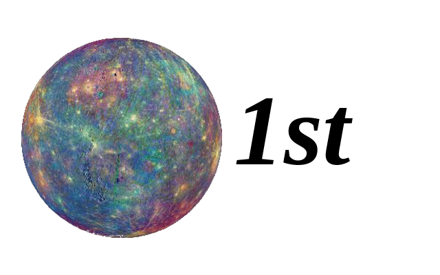 Mercury in 1st House