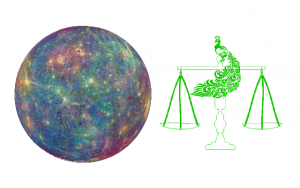 Mercury in Libra Free Sidereal Astrology Vedic Jyotish Zodiac Star Signs Constellations