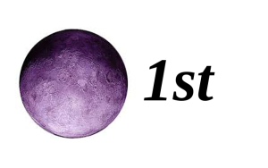 Moon in 1st House 1 Moon in 1st House Free Sidereal Astrology Vedic Jyotish Zodiac Star Signs Constellations Free Sidereal Astrology Vedic Jyotish Zodiac Star Signs Constellations