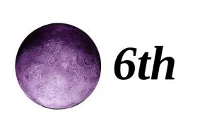 Moon in 6th House 1 Moon in 6th House Free Sidereal Astrology Vedic Jyotish Zodiac Star Signs Constellations Free Sidereal Astrology Vedic Jyotish Zodiac Star Signs Constellations