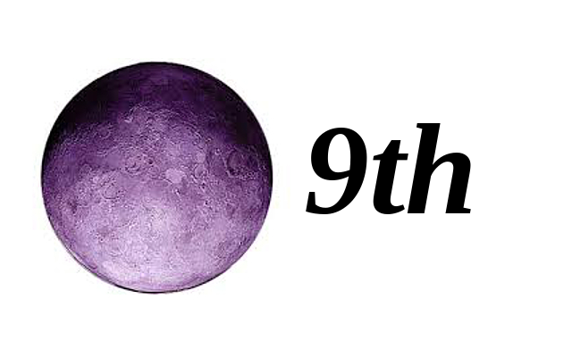 Moon in 9th House