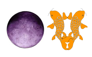 Moon in Pisces (12) 1 Moon in Pisces Free Sidereal Astrology Vedic Jyotish Zodiac Star Signs Constellations