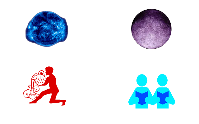 11-3 Aquarius/Gemini