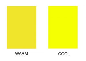 All About Sidereal Astrology Mars Warm Cool Yellow