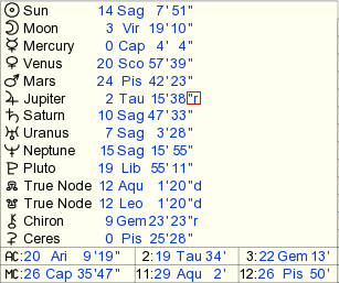 Why Retrograde Transits Are Good For Some 1 Why Retrograde Transits Are Good For Some