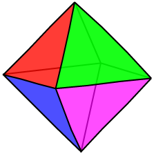 What Shape Face Do You Have? 2 trunc octah1